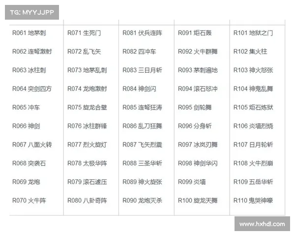 三国群英新版本全面攻略与玩法解析 轻松掌握最强阵容与策略 三国群英新版本全面攻略与玩法解析 轻松掌握最强阵容与策略