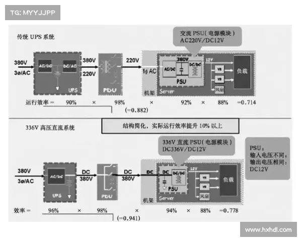 服务器维护中常见的五大关键问题及解决策略分析 服务器维护中常见的五大关键问题及解决策略分析