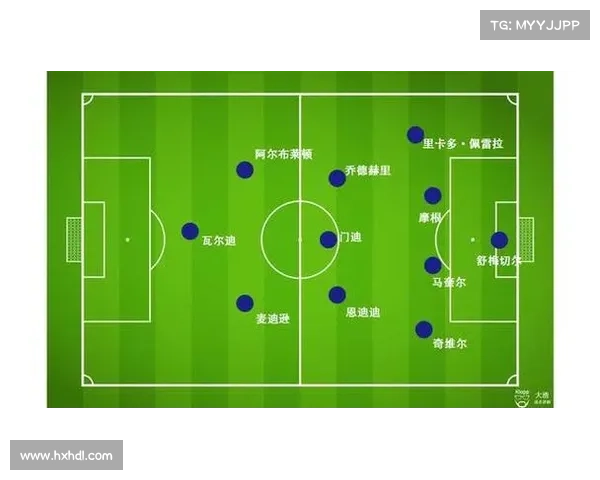 如何理解曼城7号后卫在战术体系中的独特角色与作用