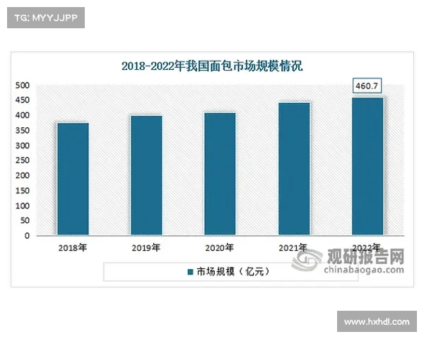 德国队换血带来的深远影响与未来发展趋势分析